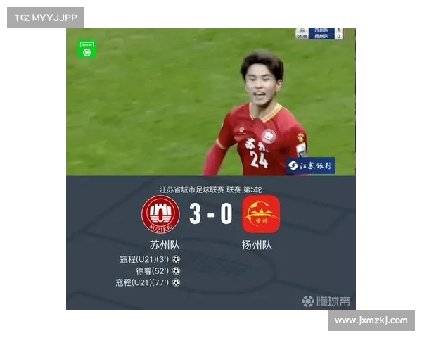 苏州主场 3-0 完胜扬州,寇程闪电破门创双纪录 苏州主场 3-0 完胜扬州,寇程闪电破门创双纪录